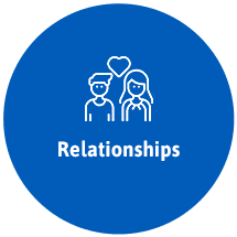 link to the couple counselling page